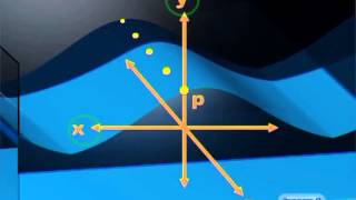 Properties of 3D Waves [upl. by Dickson]