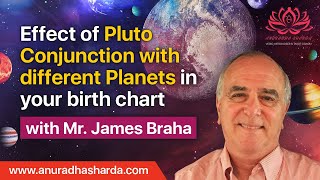 Effect of Pluto Conjunction with different Planets in your birth chart  Pluto in Vedic astrology [upl. by Cori]