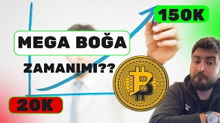 bitcoin Mega Boğa zamanımı [upl. by Almita]