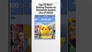 Top 20 BestSelling Games on Nintendo Switch As of 2023 [upl. by Htenaj666]