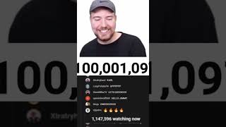 MrBeast 100 Million Subscribers LIVE Reaction with Chat [upl. by Yerffeg]