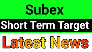 Subex share  subex share target  subex share news  subex share latest news today [upl. by Hands]