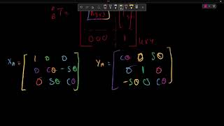 Rotational Transformations and Transnational Transformation  Example [upl. by Lambrecht]