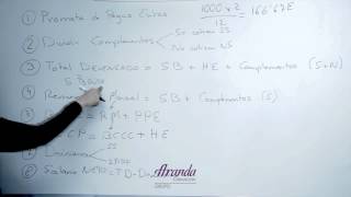 Como calcular nóminas [upl. by Anatnahs]