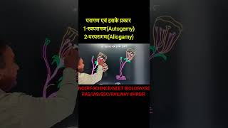 परागण एवं इसके प्रकार ncertscience lifescience zoologyreproductioninplantschspter7HRSIR [upl. by Nottirb447]