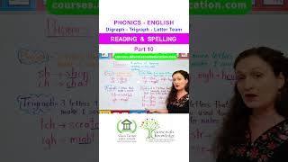 Phonics  Digraph  Trigraph  Blends  Reading Writing Spelling phonics english reading writing [upl. by Ikila69]