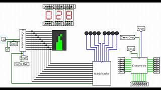 Stacker Arcade Game Using Only Logic Gates [upl. by Dnaltiak919]