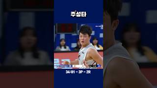 1R 가스공사 vs KT 경기 식스맨 최창진 [upl. by Chapell]