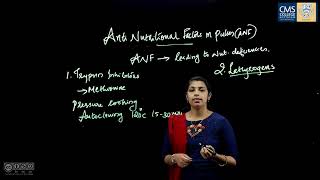 Antinutritional Factors in Pulses  Sreelakshmi S  Dept of Dietetics amp Food Service Management [upl. by Jefferey]