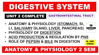 Unit 2 Digestive System complete  Acid Production in stomach  Pepsin Bile Liver GI Tract  Hap 2 [upl. by Atnwahs]