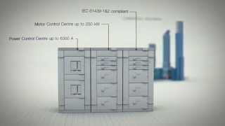 Discover Blokset Low Voltage Switchboard Solutions  Schneider Electric [upl. by Yeltihw]