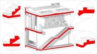 CONNECTING STAIRS WITH BASE AND TOP CONCRETE SLAB  PROBLEM SOLVED [upl. by Ojiram]