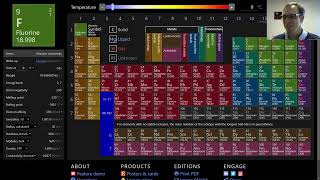 Chapter 8 Molecules with Expanded Octets  CHM 103  113 [upl. by Cousins]