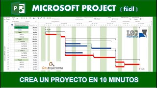 Ms Project  Crea un Proyecto en 10 minutos [upl. by Anom889]