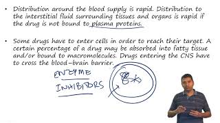 Drug Metabolism PartI [upl. by Dani]