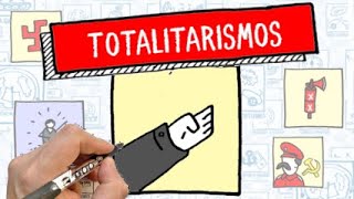 O QUE É TOTALITARISMO  História  Resumo Desenhado [upl. by Annorah]