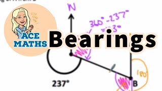 IGCSE amp GCSE Maths  Bearings [upl. by Matta325]