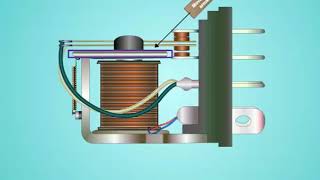 working of electromagnetic relay [upl. by Enirolf]