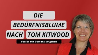 Kitwood und die Bedürfnisse von Menschen mit Demenz [upl. by Yelac]