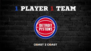 Detroit Pistons  Preview 202425 [upl. by Idnor]