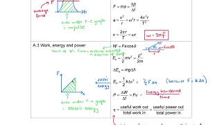 Annotate the IB Physics Data Booklet 2025 Exams [upl. by Nrubliw719]