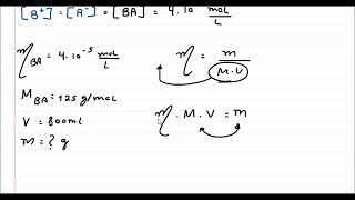 Um sal BA de massa molar 125 gmol com Kps  16 · 109Possui qual massa em gramas [upl. by Aitnas395]