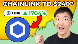 My Chainlink Price Prediction for 2025 Deep Dive Review [upl. by Roger]