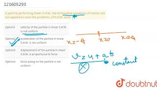 A particle performing linear SHM the kinematical equations of motion are not applied [upl. by Adallard]