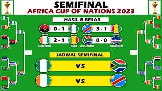 Jadwal Semifinal Piala Afrika 2024 [upl. by Gabriell]