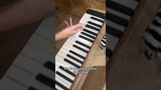 You must try this piano [upl. by Ahso]