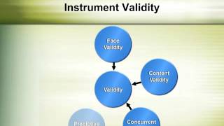 Overview of Quantitative Research Methods [upl. by Anaili]