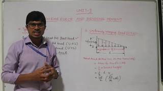 Unit2 SF amp BMLecture2Types of Loads SF amp BM amp Sign ConventionMechanics of SolidsMOMSOM [upl. by Annasor]