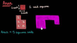 Intro to area and unit squares Hindi [upl. by Sorensen]