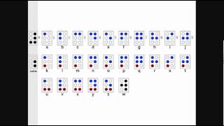 Learn Braille In One Lesson [upl. by Acenom]