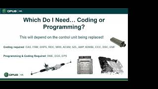 BMW amp Mini Cooper Programming amp Encoding Using DrivePro  Opus IVS Webinar [upl. by Alford]