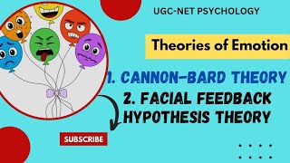 CannonBard Theory and Facial Feedback Hypothesis Theory of Emotion ugcnet ugcnetpsychology psych [upl. by Miles]