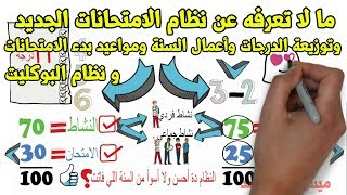 ما لا تعرفه عن نظام الامتحان الجديد👀وتوزيعة الدرجات الجديدة ⚠️ [upl. by Christin329]