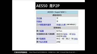 aes50 連接 [upl. by Corell]