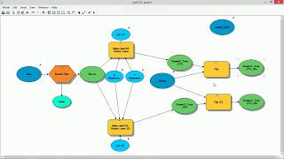 ArcGIS modelbuilder tutorial  netCDF bonus 01  burdGIS [upl. by Floridia]