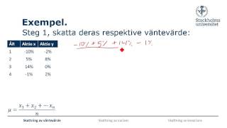 Skattning av väntevärde och varians [upl. by Nwahc]