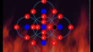 Semiconductores 01 Estructura Atomica Intrínseco Extrínseco Impurezas pentavalentes trivalentes [upl. by Ellah]