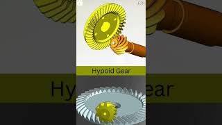 HYPOID GEARSGURUNANAKMACHINETOOLS gearsbawelgear9711271914 foryoupage newvideoviralmusictrend [upl. by Dreeda325]