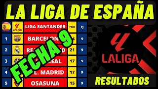 TABLA DE POSICIONES DE LA LIGA DE ESPAÑA FECHA 9 RESULTADOS Y CLASIFICACION LIGA SANTANDER HOY [upl. by Jayme]