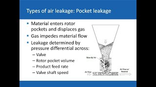 Understanding Airlocks The key to increasing ROI [upl. by Rubia]