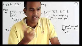 calorimetry specific heat and calculation of amount of heat required [upl. by Ennoved958]