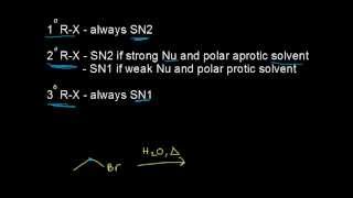 Sn1 vs Sn2 Summary  Substitution and elimination reactions  Organic chemistry  Khan Academy [upl. by Eeliak]