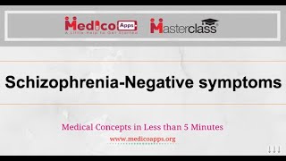 NEETPGTopicSchizophrenia Negative symptomsPsychiatry [upl. by Ayat]