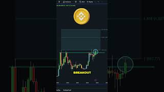 ALTCOIN BNB BREAKOUT HISTORIQUE EN COURS  🚀 crypto altcoins altcoin binance bnb trading [upl. by Alban]