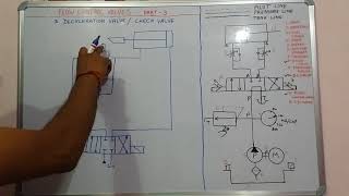 Episode 7 Deceleration Flow control valve in hindi part 3 [upl. by Oiramad]