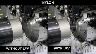 Citizen LFV Technology Cutting Nylon [upl. by Festus]